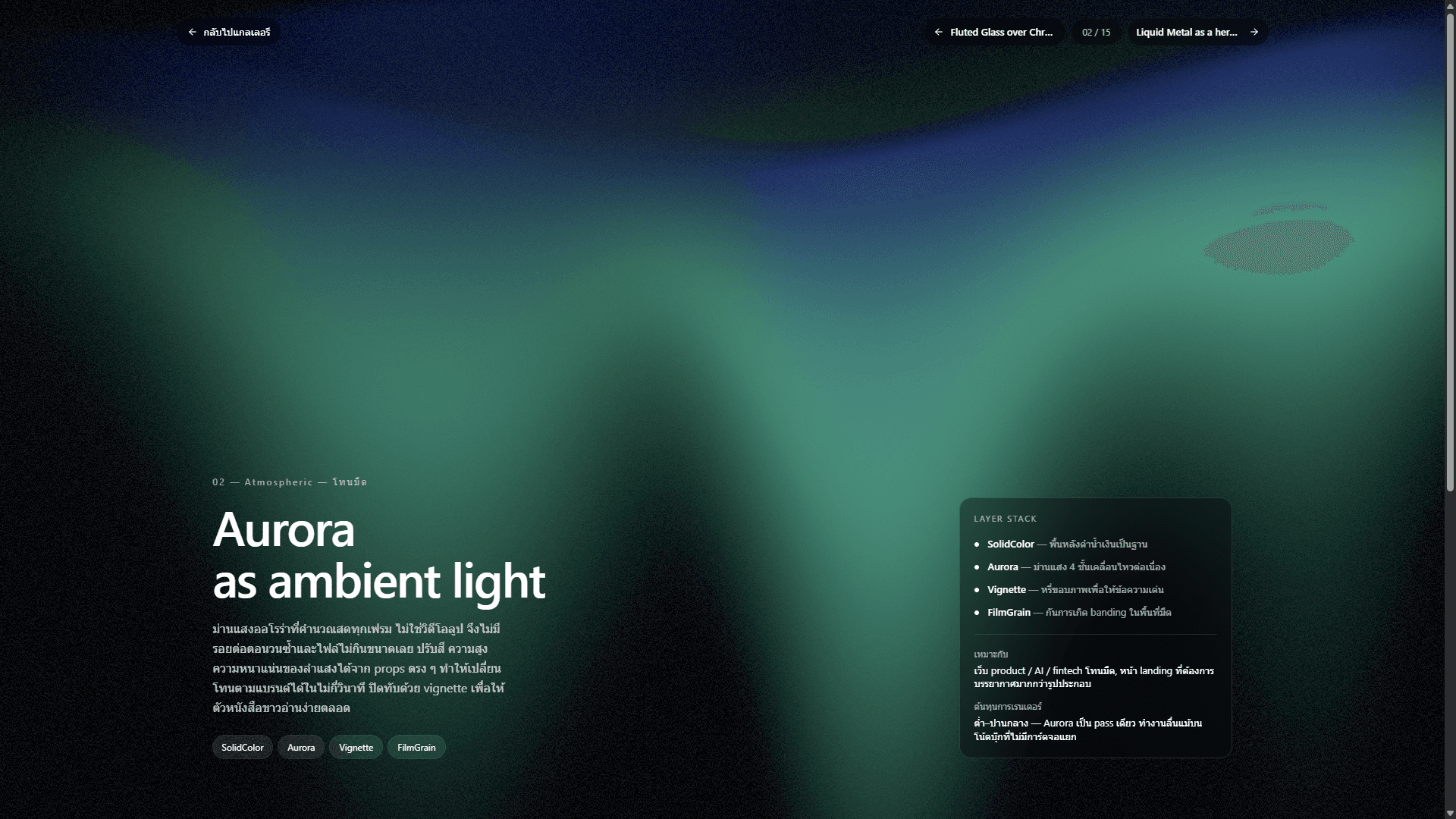 Aurora as ambient light