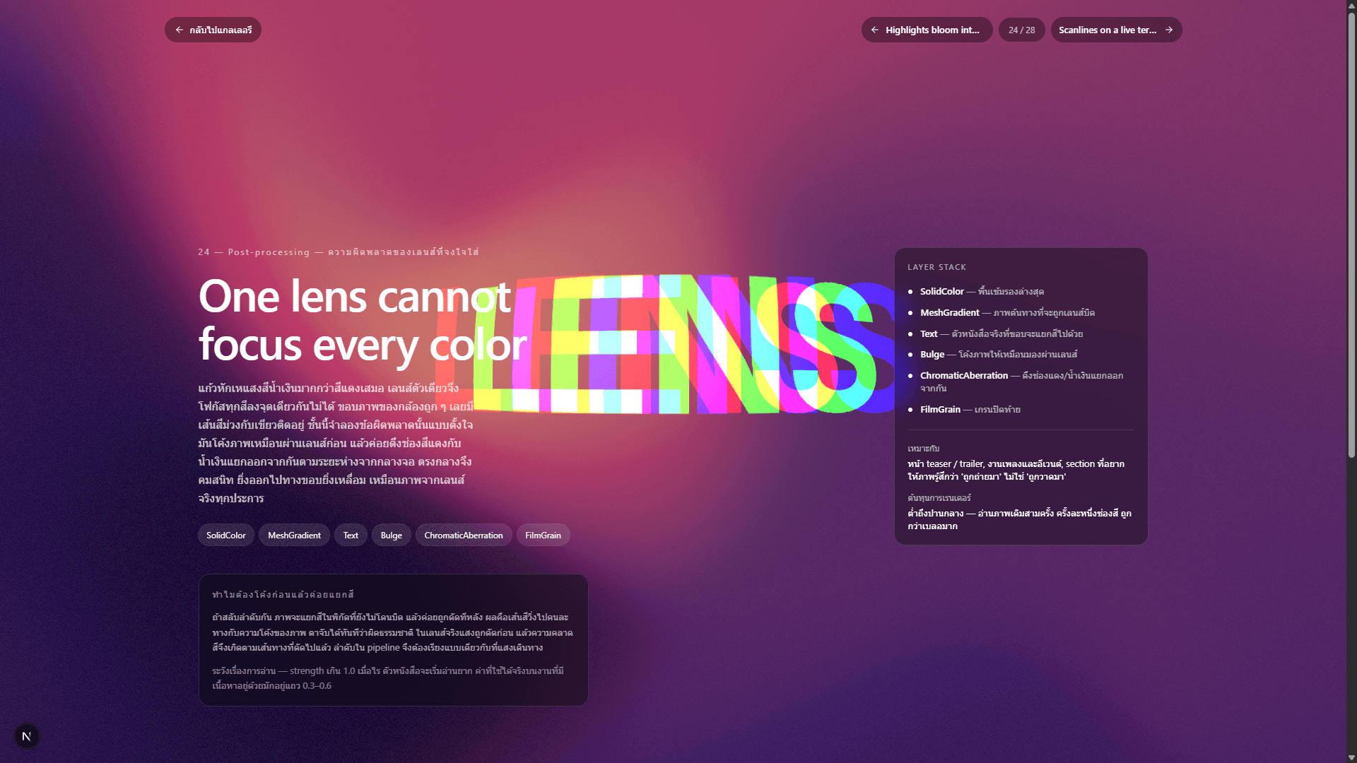 One lens cannot focus every color