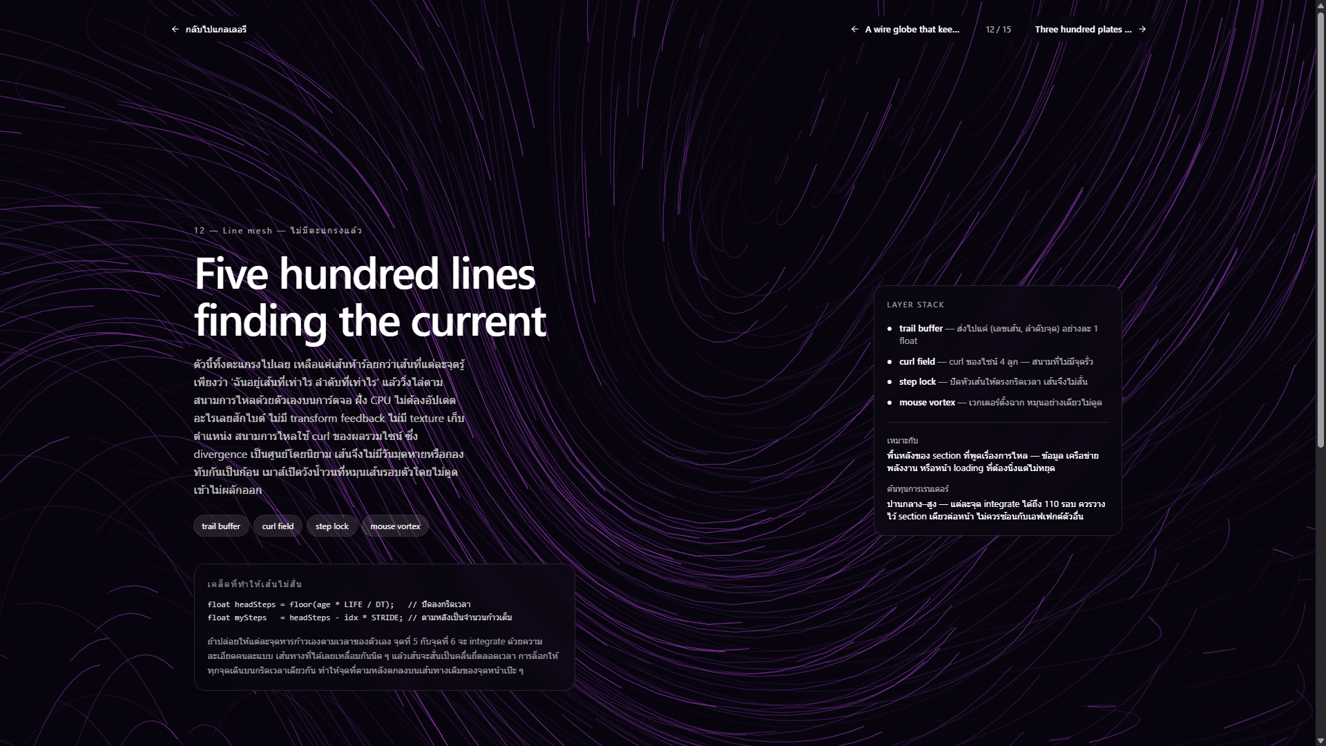 Five hundred lines finding the current