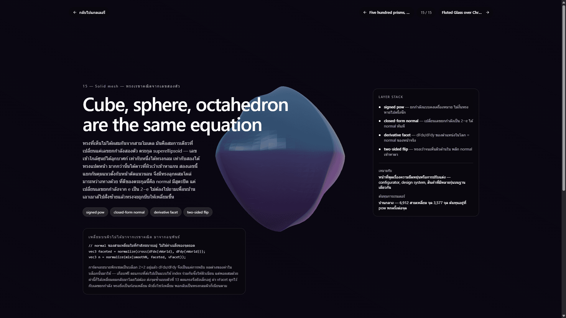 Cube, sphere, octahedron are the same equation