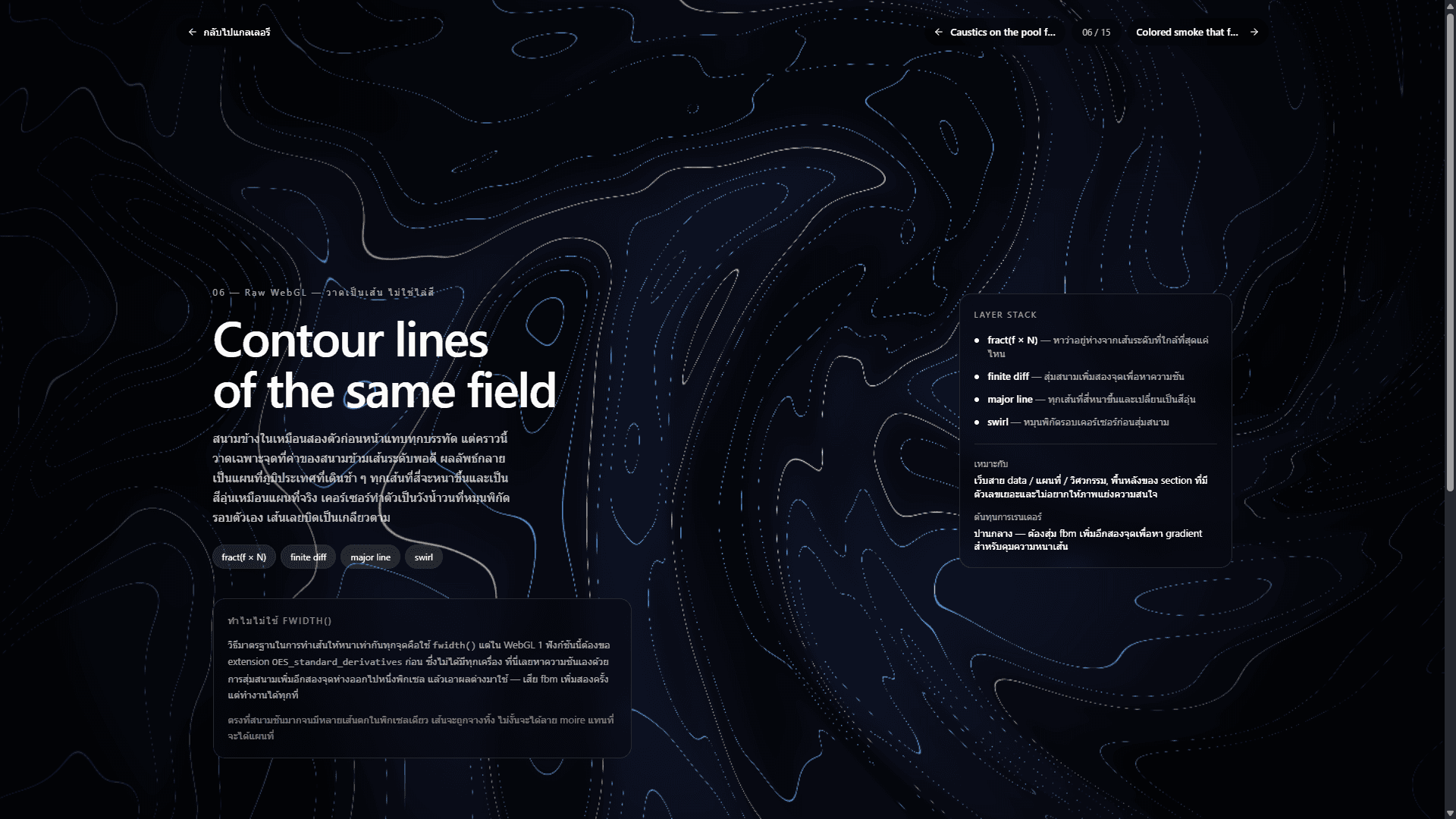 Contour lines of the same field