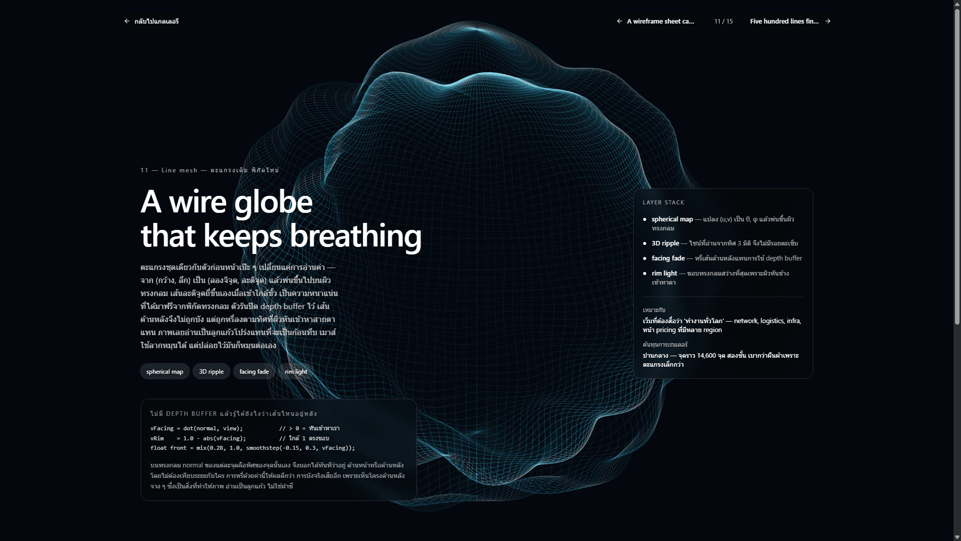 A wire globe that keeps breathing